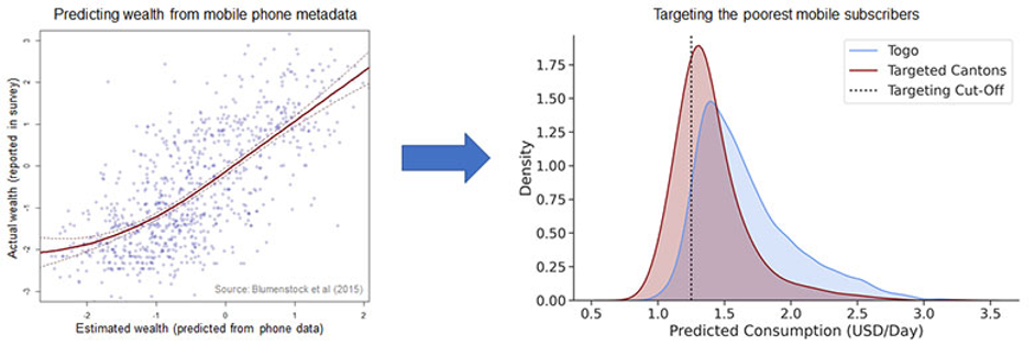  graph2 1