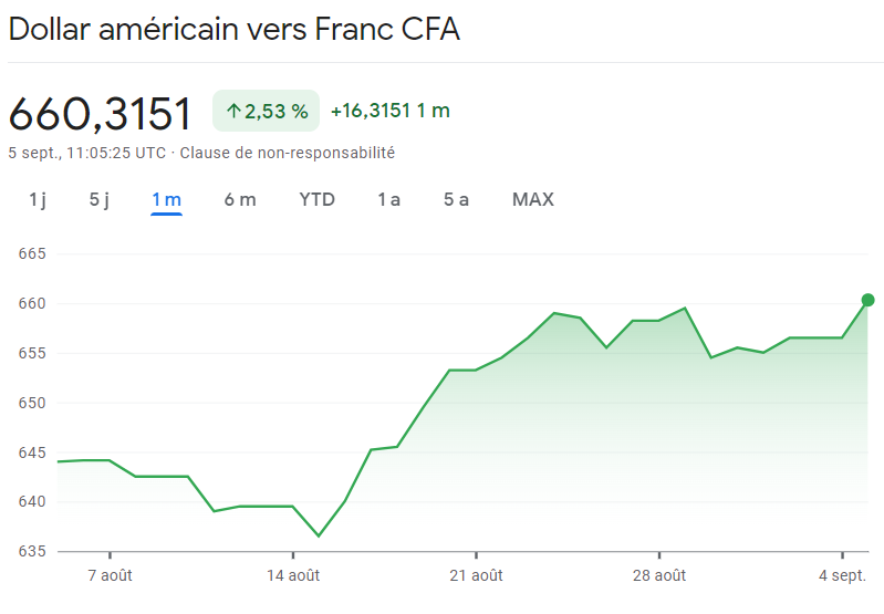 1 bilan scuritaire au premier semestre ocb