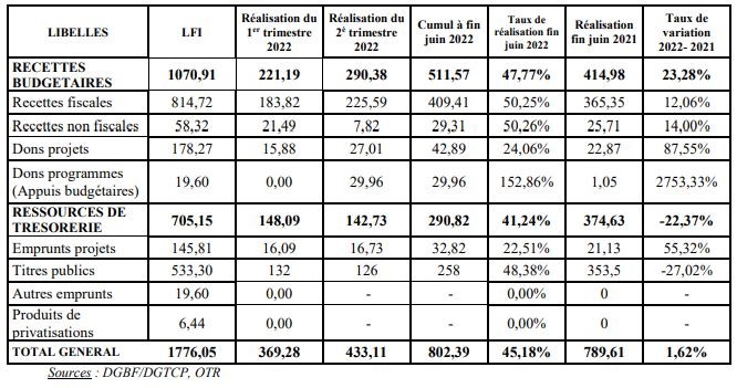 42568 colombe de la paix