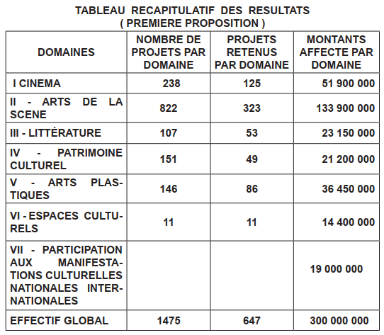 5689TABLEAU