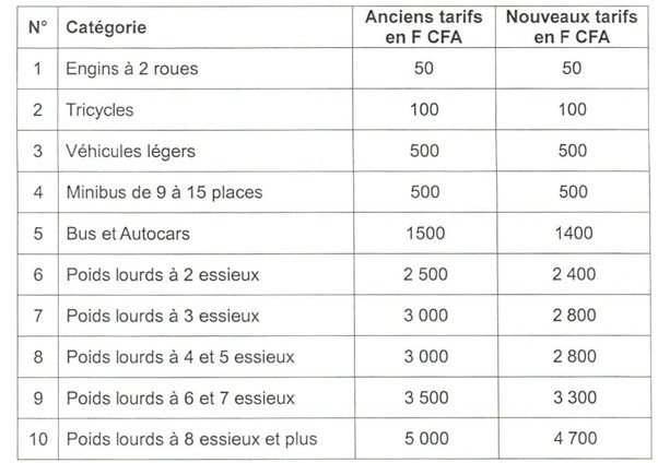 péagetabinté