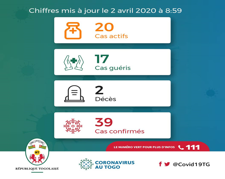 CHIFFRE