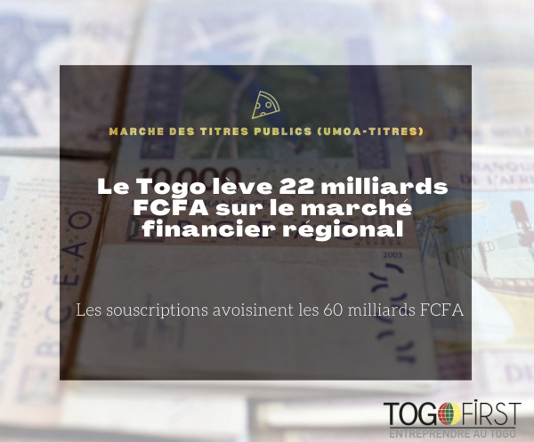 Le Togo lève 22 milliards FCFA sur le marché financier régional