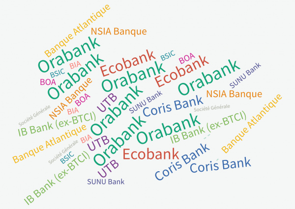 Classement 2021 des banques togolaises, selon la taille de leur bilan