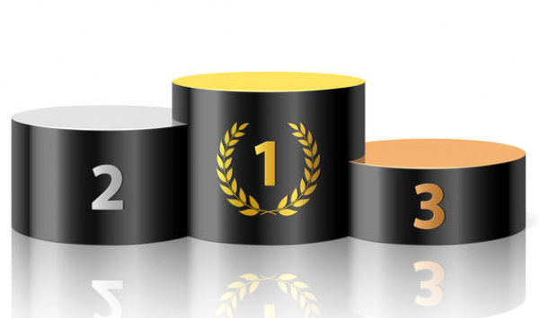 Rankings of banks operating in Togo (BCEAO)