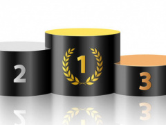 Rankings of banks operating in Togo (BCEAO)